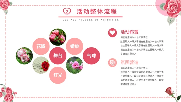 情人节婚礼策划方案通用PPT模版