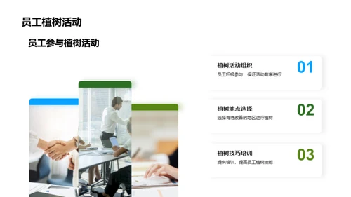 绿色承诺：实践企业社会责任