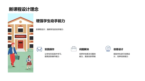 创新课程述职展示