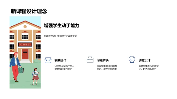 创新课程述职展示