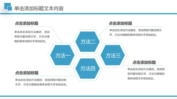 医疗医学行业汇报科研方案工作总结动态PPT模板