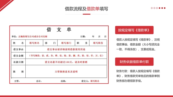 财务管理制度和员工报销流程培训完整内容