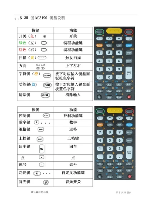 MC3190操作手册