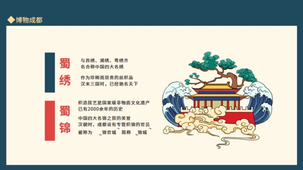 巴适成都旅游成都文旅通用PPT模板