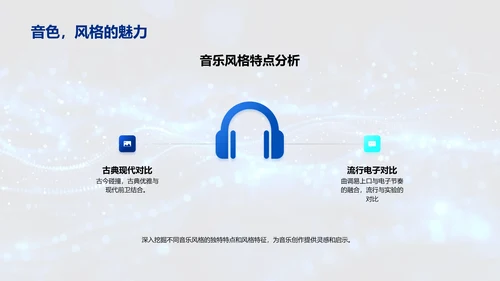 现代音乐创作技术PPT模板