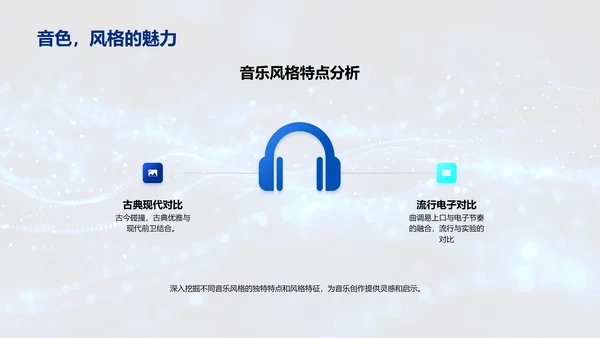 现代音乐创作技术PPT模板