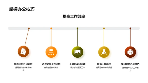 高效办公在餐饮行业