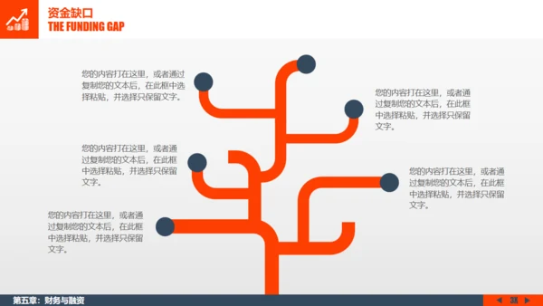 金色阶梯创业计划书商业通用PPT模板
