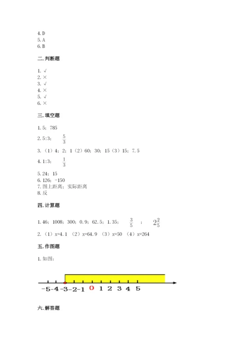 南京市白下区六年级下册数学期末测试卷最新.docx