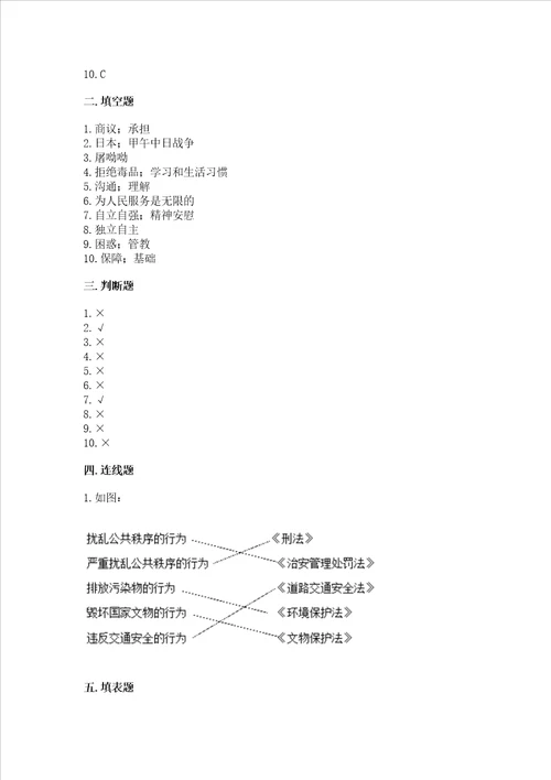 2023部编版五年级下册道德与法治期末测试卷精品