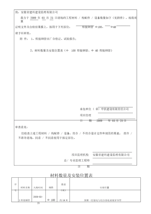 工程材料设备报审表