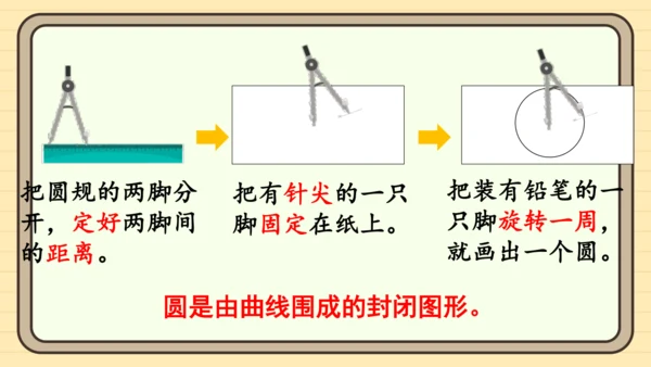 人教版六上第五单元第1课时  圆的认识 课件