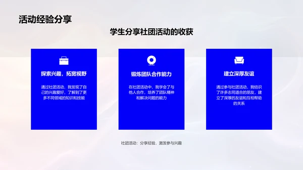 深化社团活动报告PPT模板