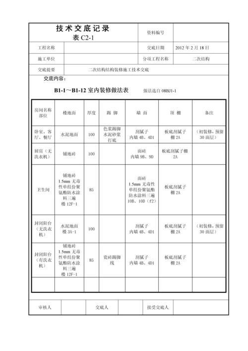 二次结构装修施工技术交底.docx