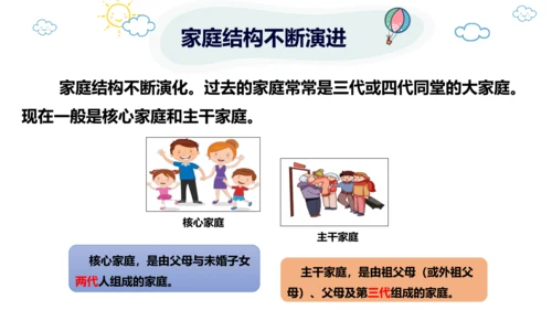 【新课标】7.3让家更美好 课件（28张PPT）