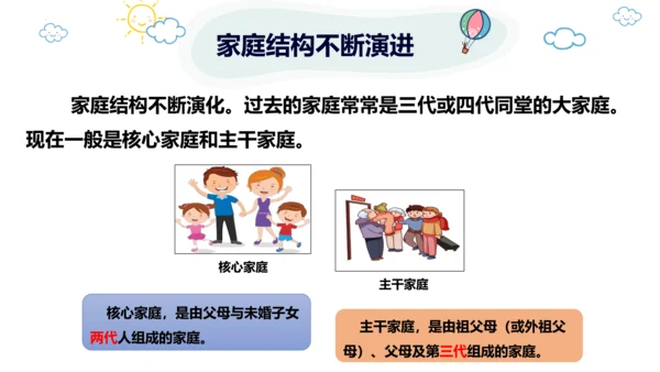 【新课标】7.3让家更美好 课件（28张PPT）