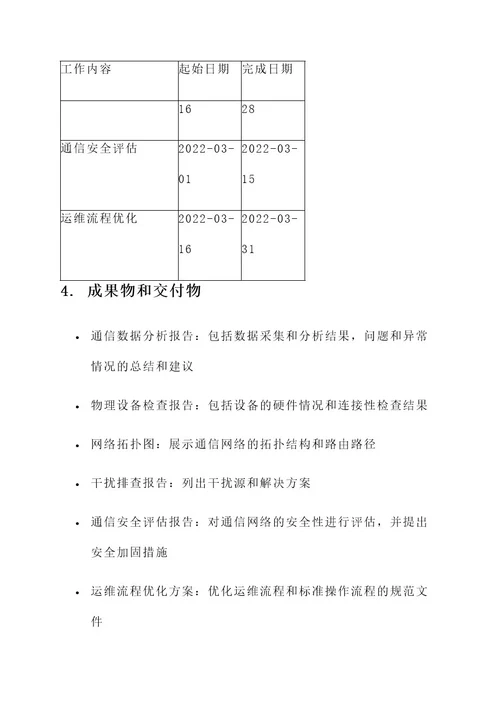 通信排摸工作方案