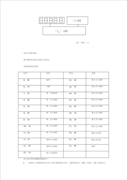 PLC课程设计题目