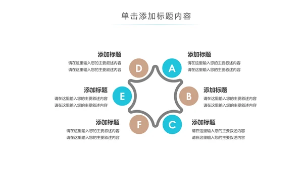 社区医疗保险保障工作总结汇报动态ppt模板