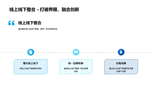 科技驱动的房产营销