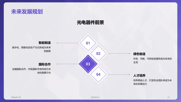 紫色渐变风技术岗位竞聘述职PPT模板