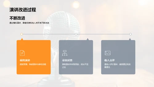 英语演讲之旅