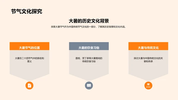 大暑节气文化报告PPT模板