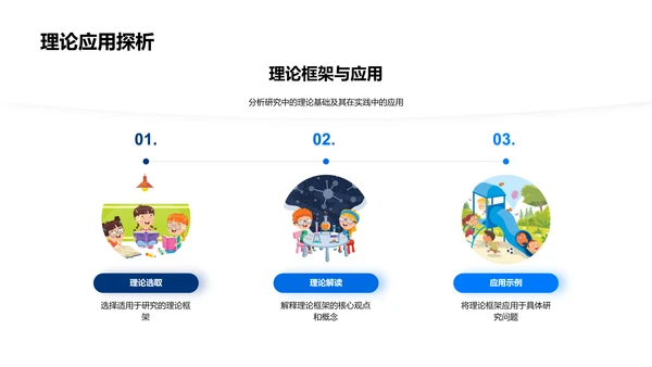 开题报告演讲PPT模板