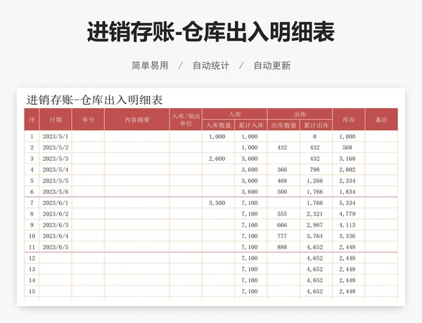 进销存账-仓库出入明细表