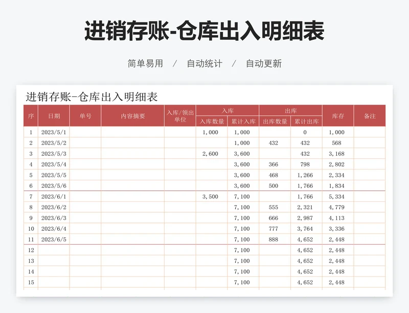 进销存账-仓库出入明细表