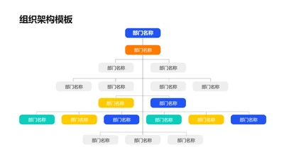 简约风组织架构多项PPT图文页