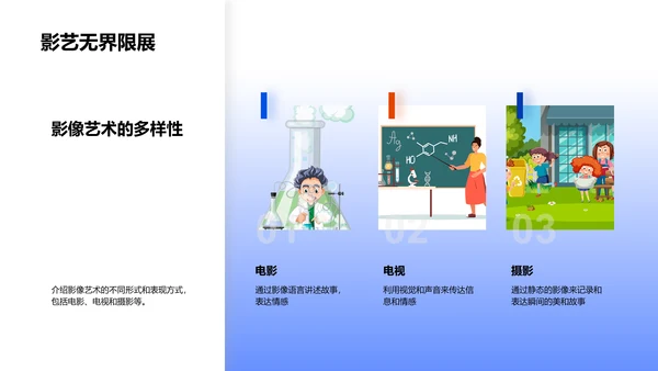 影像艺术教学PPT模板