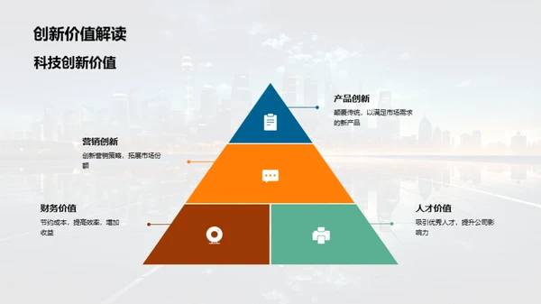 践行科技创新