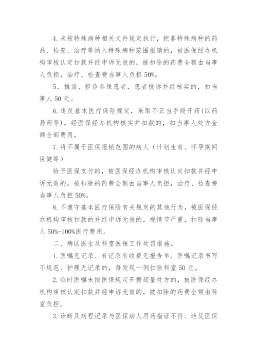 医院医保奖惩制度.docx