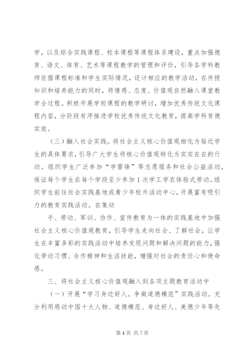 小学开展培育和践行社会主义核心价值观活动的方案.docx