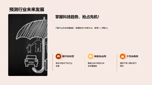 精通专科学习之路