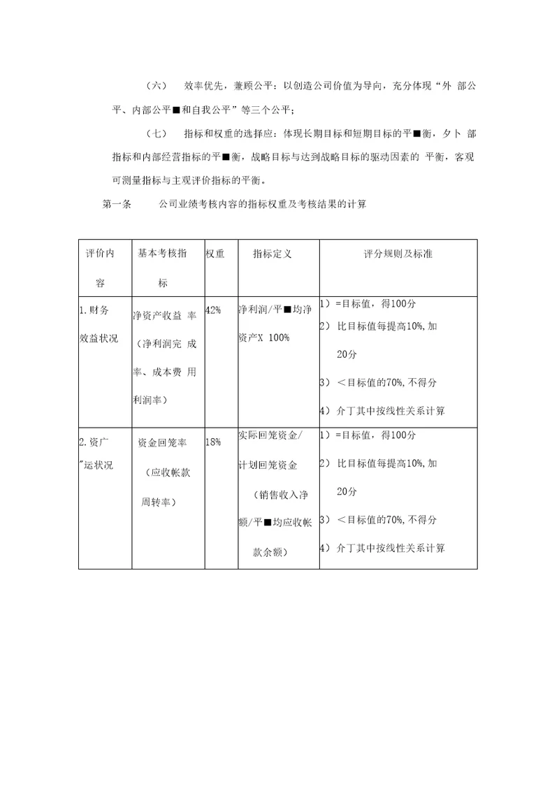 经营层激励与考核管理办法范本格式