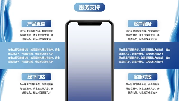 蓝色现代高级几何流体销售方案PPT模板