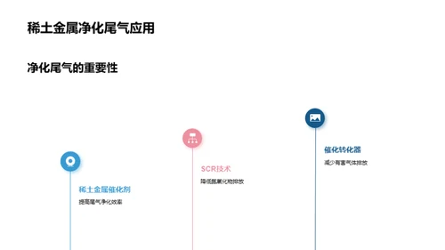 驱动未来：稀土新动力