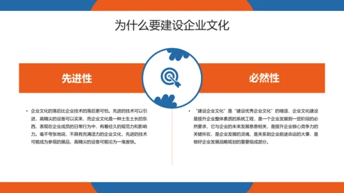 企业管理之企业文化培训PPT模板