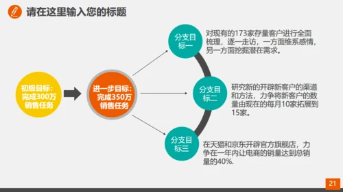 司法法律法规通用PPT教学课件