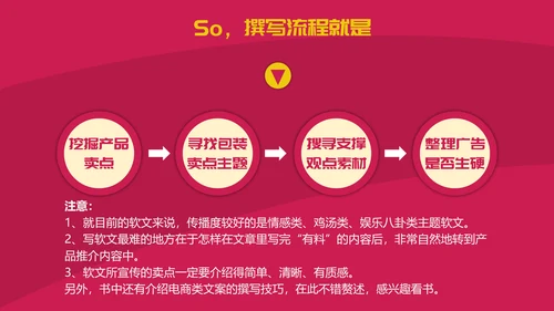 创意卡通新媒体内容运营培训PPT课件