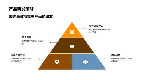 工业机械市场半年策略