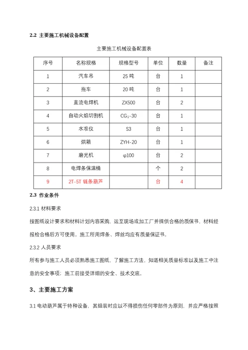 电动葫芦安装施工技术方案