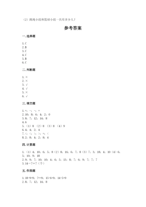 小学一年级数学-20以内的退位减法-专项练习题a4版.docx