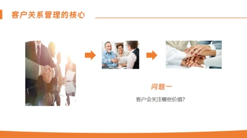 客户关系管理通用PPT模板