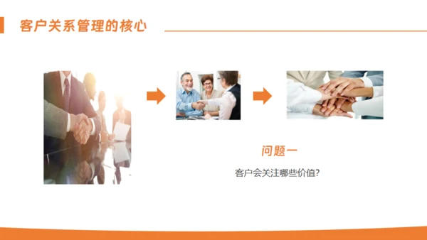 客户关系管理通用PPT模板