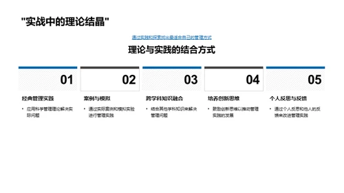 管理学全面解析