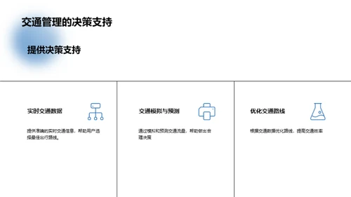 商务风交通汽车教学课件PPT模板