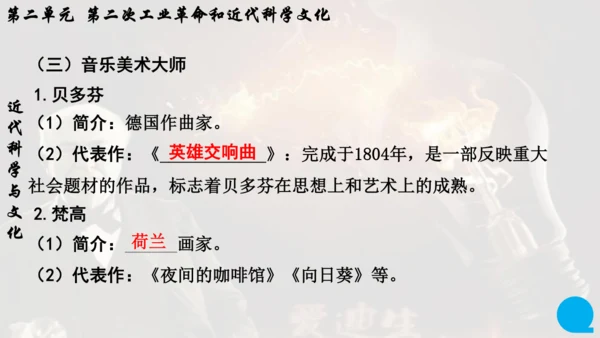 第二单元 第二次工业革命和近代科学文化  单元复习课件